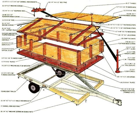 This is a conversion kit only and requires a separate trailer to mount. Build a Homemade Camping Trailer - Do-It-Yourself | Camping trailers, Mother earth news and ...