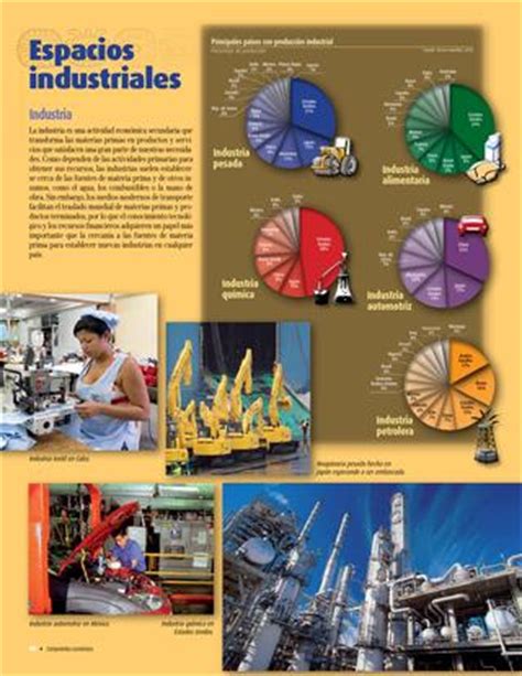 22 pages producción mundial de energía consumo de energía por fuente de abastecimiento en el mundo fuente: Atlas de geografía del mundo by GINES CIUDAD REAL - Issuu