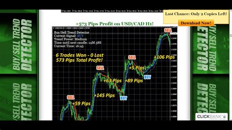 Trend arrow indicator is an arrow indicator used as an assistant tool for your trading strategy. Buy/Sell Trend Detector by Karl Dittmann Review - Watch ...