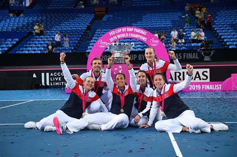 Fomc interest rate decision (fed) | news & analysis. La France remporte la Fed Cup 2019 face à l'Australie