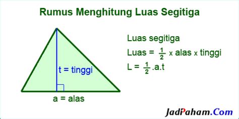 Misalnya pada segitiga abc yang memiliki panjang sisi a, b, dan c, serta sudut a, b, c, maka aturan sinus yang berlaku adalah sebagai berikut. jadipaham rumus luas segitiga 480x240p