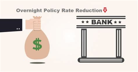 Whereas for policy rates, the central bank acts as the creditor, and the commercial bank is the debtor. 6 Impacts of Overnight Policy Rate Reduction | Market News ...