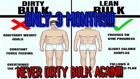 However, gaining fat (as well as muscle), means you'll how depressing is that. How To Bulk Without Getting Fat - YouTube