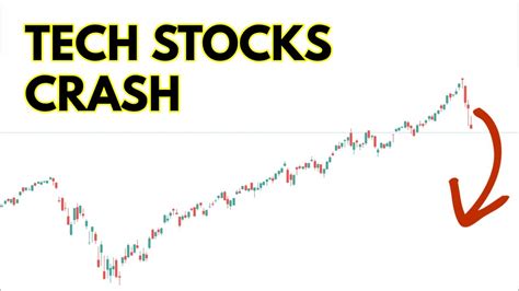 Throughout history, the market has gone through many extreme ups and downs. Stock Market Crash GETS WORSE After Tech Stocks TANK! Here ...