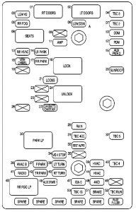 This manual includes the latest information at the time it was printed. Wiring Diagram: 32 2002 Gmc Envoy Parts Diagram