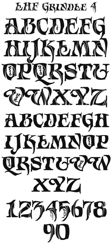 Dear friends in this video you will get an idea on how to write four types of alphabets in english (i.e. An alternate font type is grindle 4 (as known on font site ...