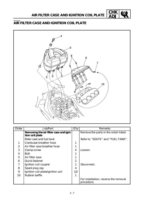 We are currently creating content for this section. Yamaha R1 Wiring Diagram 1999 - Wiring Diagram Schemas