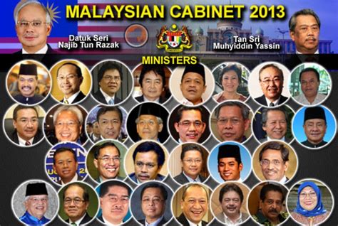 Mahathir mohamad, being the prime minister of malaysia for the second time on 10 may 2018, formed the seventh mahathir cabinet after being invited initially, he announced that the cabinet will be composed of 10 key ministries only representing pakatan harapan parties, i.e. Meet The 2013 Malaysian Cabinet | Hype Malaysia