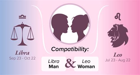 Leo woman and libra man compatibility. Libra Man and Leo Woman Compatibility: Love, Sex, and ...