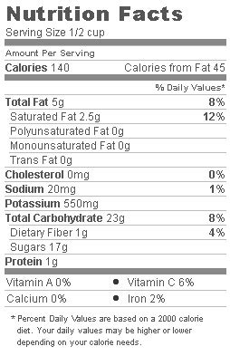 2 calories and macro nutrients of. August | 2011 | Eating At Joes