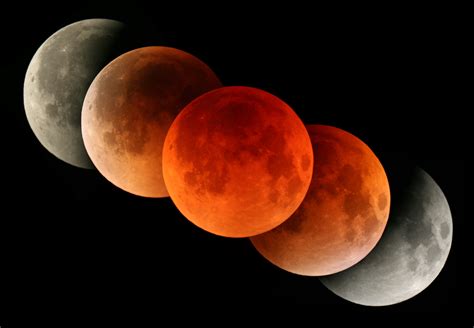 It lists all lunar eclipses over one complete decade. UCR Today: Total Lunar Eclipse Montage