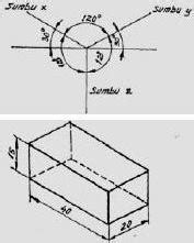 Gambar adalah suatu alat yang digunakan untuk berkomunikasi secara visual. Soal gambar proyeksi piktorial - Teknik Pemesinan