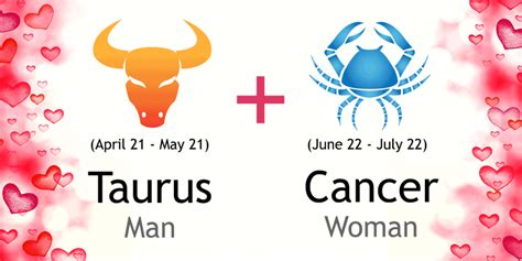 Her compassion will help her understand an act barely who would understand. Taurus Man and Cancer Woman Love Compatibility | Ask Oracle