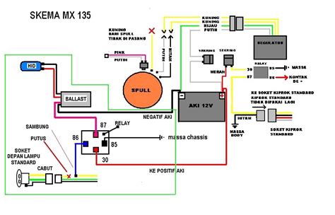 Technology, which carried jupiter mx indeed have a look. Wiring Diagram Jupiter Mx - Home Wiring Diagram