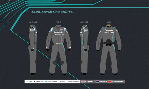 Porter paints indianapolis in locations, hours, phone number, map and driving directions. Panasonic Jaguar Racing | Formula E Livery Brand Guide on ...