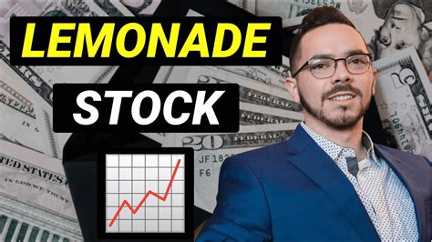Allowing someone to get an insurance quote in a few minutes all from their phone is a tremendous. Lemonade (LMND) Stock - What You Need to Know BEFORE Investing - YouTube
