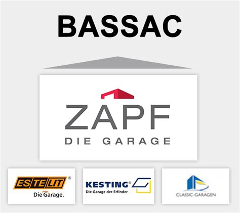 Wenn sie erfahrungen mit diesem unternehmen gesammelt haben, teilen sie diese hier mit anderen seitenbesuchern. Historie uvm. über den Garagen-Hersteller ZAPF - Garagen-Welt
