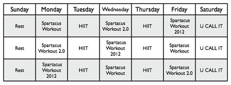 See more ideas about spartacus workout, workout, fitness body. 3 Week Spartacus Workout Routine