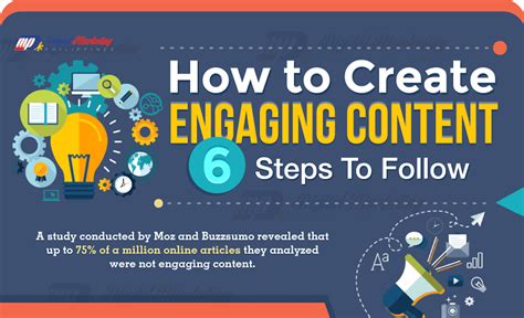 How To Create Engaging Content: 6 Steps To Follow (Infograph)