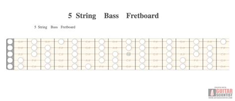 Here are the natural notes of the bass neck from the open notes up to the 12th fret (assume that your bass is laying on a table in front of you and starting at the 12th fret, our entire diagram starts over. 5 String Bass Fretboard - Guitar Scientist