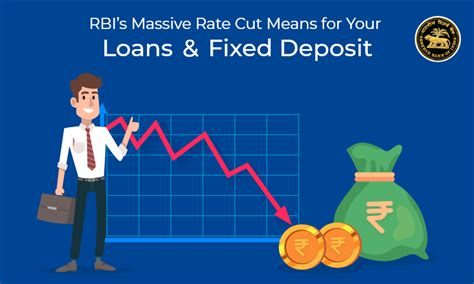 Paisabazaar step up credit card. What RBI's Massive Rate Cut Mean for Your Loans and Fixed ...