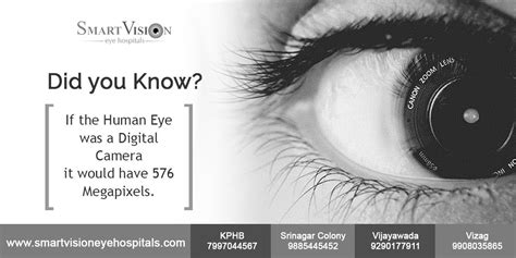 Clear vision eye clinic, wadala, mumbai. #DidYouKnow http://smartvisioneyehospitals.com/ #HumanEye ...