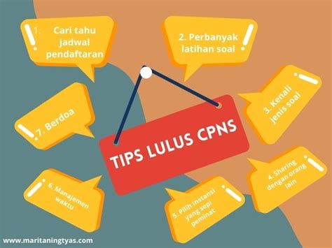 Ingat, peserta yang dinyatakan lolos, perlu melakukan hal berikut. √Tips Lulus CPNS, Lakukan 7 Cara Jitu Ini dan Lihat Hasilnya!