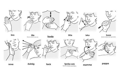 Teckenspråk är visuella språk som används i flera olika sammanhang istället för eller som komplement till tal. teckenspråk tecken - Sök på Google | Teckenspråk, Babyteckenspråk, Tecken