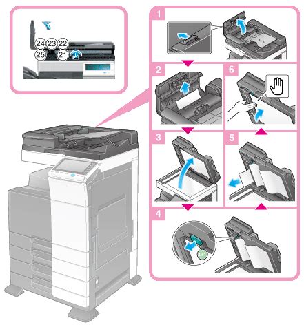 Konica minolta bizhub c284e pdf user manuals. Fehlerbehebung