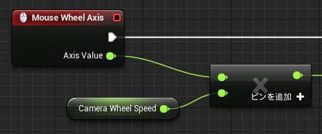 A mousewheelevent object is passed to every mousewheellistener object which registered to receive the interesting mouse events using the component's. UE4 マウスのホイール回転量の取得（Event Mouse Wheel Axis） 凛(kagring)のUE4と ...