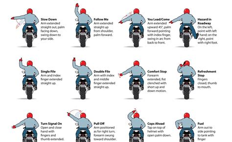 But what is rule no. motorcycle.com - Motorcycle Hand Signals Graphic Eases ...