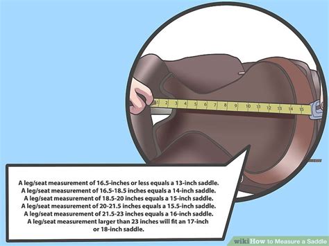 The a ction is how a guitar plays, specifically the distance of the strings to the fingerboard. 4 Ways to Measure a Saddle - wikiHow