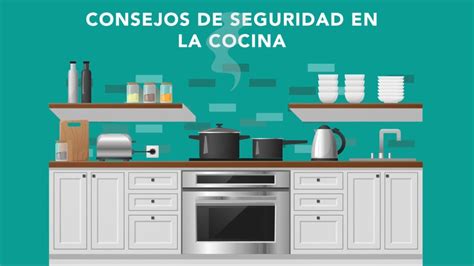 Pesadilla en la cocina (english: 7 consejos de seguridad en la cocina | Allstate en Español ...