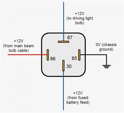 Ideally a switch is an ideal conductor, but realistically it's got a little bit of resistance between both contacts. Car Relay Wiring Diagram