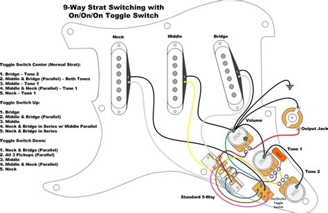 For those who want the middle & bridge pickup sound of a strat on their tele. Strat Wiring Diagram Import Switch - Doctor Heck