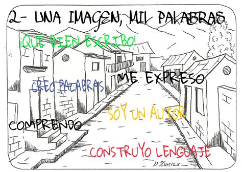 Es un juego que utiliza el inteligencia artificial para adivinar lo que estás garabateando. Palabras Para Dibujar Y Adivinar - ¡Adivinar las #palabras! Solo hay que... - Activos y ...