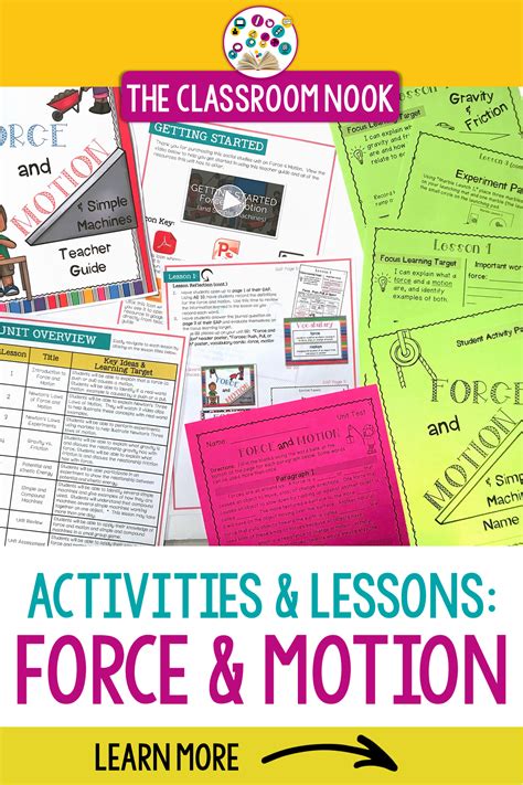Force and Motion and Simple Machines | Google Classroom ...