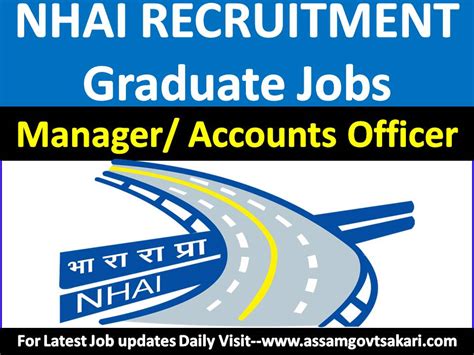 Finance & accounting manager resume examples & samples. NHAI Recruitment 2019 : Manager/ Accounts Officer (Last ...