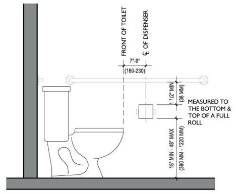 Ada bathroom toilet paper holder requirements the images. Картинки по запросу toilet paper holder height | Toilet ...