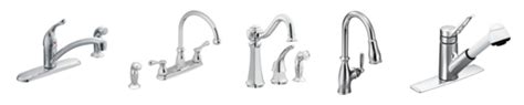 Do you get worried contemplating looking for an incredible moen kitchen faucet sprayer leaking? Kitchen Faucet: Leaking From The Spout - Moen Solutions