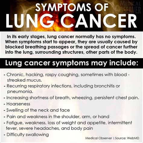 Some common symptoms of lung cancer include, according to lungcancer.com Pin on Cancer