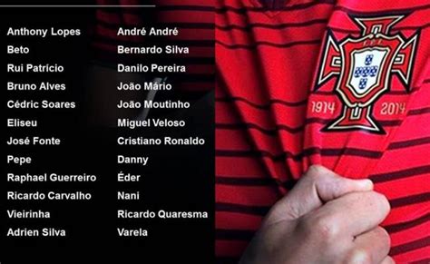 Entretanto, éder está de regresso à seleção nacional. Convocados de Portugal para partidos ante Francia y Albania