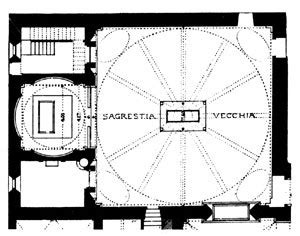 Medicikapellen der monumentale komplex der medicikapellen, der im laufe etwa zweier jahrhunderte abgeschlossen wurde, ist in engem bezug zu der kirche s. Florenz, 'Alte Sakristei'