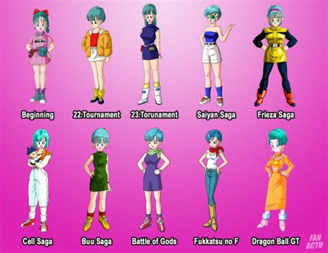 She shows up randomly with tons of tech on her, and the story goes from there. alonso uchiha on Twitter: "La evolution de la sexi bulma ...