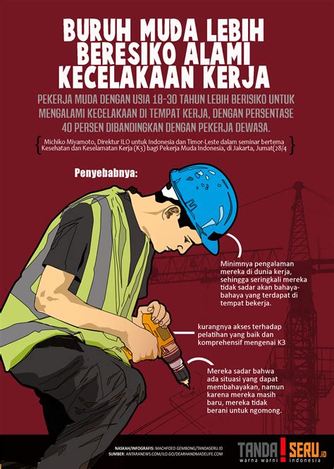 Keselamatan dan kesehatan kerja (k3) adalah upaya perlindungan yang ditujukan agar tenaga kerja dan orang lainnya di tempat kerja/perusahaan selalu pengertian lain menurut ohsas 18001:2007, keselamatan dan kesehatan kerja (k3) adalah kondisi dan faktor yang mempengaruhi keselamatan. Contoh Poster Keselamatan Di Tempat Kerja