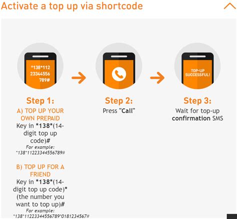 Now, i need top up my account. Cara Aktifkan Sim Kad Umobile