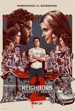 Get your team aligned with. Neighbors 2: Sorority Rising - Wikipedia