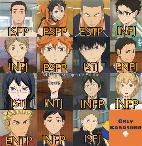 A list of profiles available to type under haikyuu!!(anime & manga) in the personality database. MBTI Haikyuu!(Karasuno), ¿que... - MBTI personajes de ...