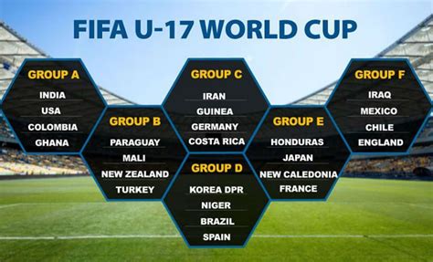 The tournament is scheduled to take place in russia the 2018 fifa world cup involves 32 national teams, which includes one automatically qualified host team (russia) and 31 national. Fifa World cup 2018 Schedule in Malaysia Time, Live TV ...