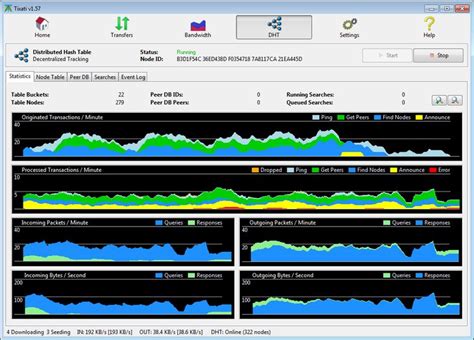 Tixati is a free and easy to use bittorrent client featuring detailed views of all seed, peer, and file transfer properties. Download Tixati (64-bit) v2.53 (freeware) - AfterDawn ...